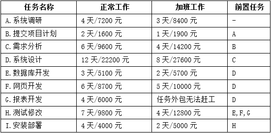 架構13下2-1.png