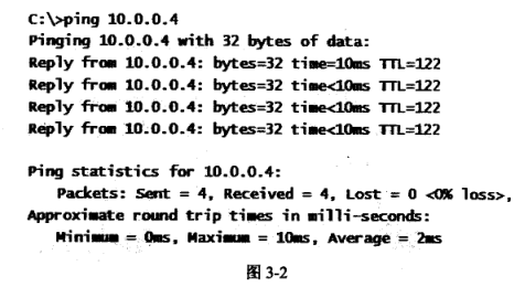 2017下半年網絡工程師考試下午真題（2）