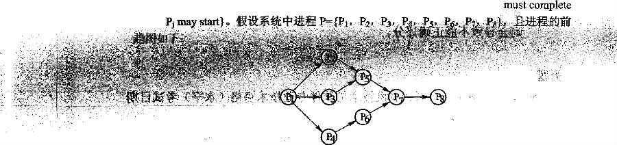 2017下半年系統架構設計師考試上午真題(1)