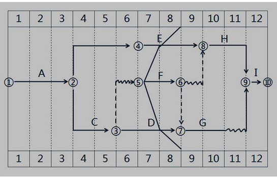 2017二建建筑實務真題