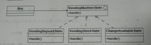 2017下半年軟件設(shè)計(jì)師考試上午真題(5)