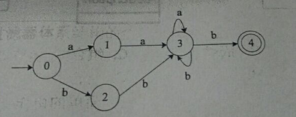 2017下半年軟件設(shè)計(jì)師考試上午真題(5)