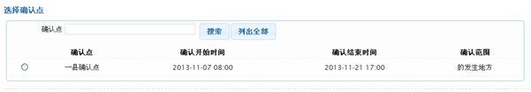 選擇確認點
