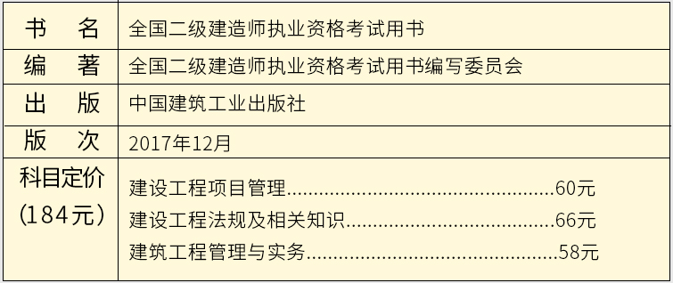 2018年二級(jí)建造師教材介紹.png
