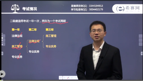 2018年二級建造師法規知識輕松備考攻略講師視頻講解.png