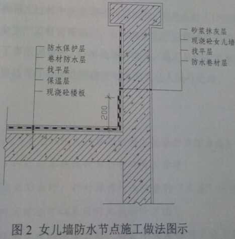 2015年一建建筑實務真題案例一2-1圖.jpg.png.jpg