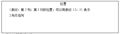 2018上半年小學數學教師資格證面試真題及答案:《位置》板書設計 2018上半年小學數學教師資格證面試真題及答案:《位置》板書設計