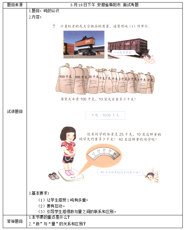 2018上半年小學數學教師資格證面試真題及答案：噸的認識考題回顧