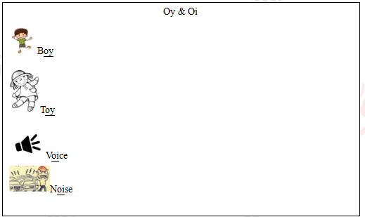 2018上半年小學英語教師資格證面試真題及答案(5.19上)板書設計
