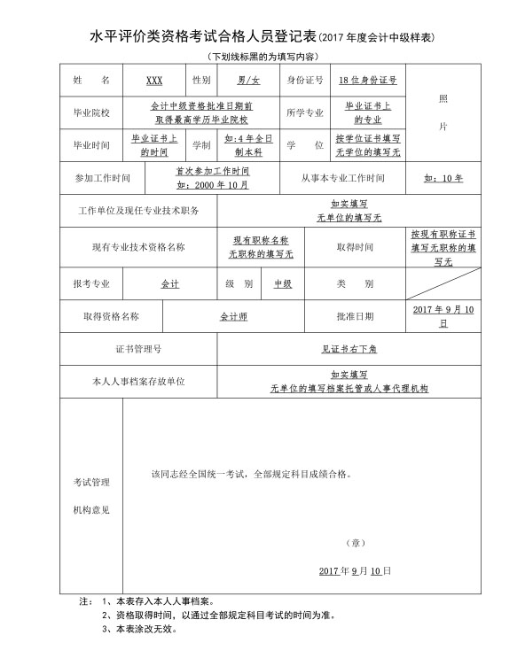 水平評價資格考試合格人員登記表