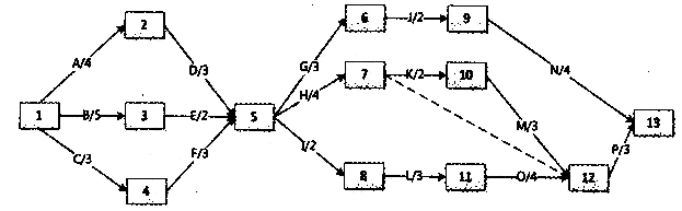 2018上半年系統集成項目管理工程師上午真題 2018上半年系統集成項目管理工程師上午真題