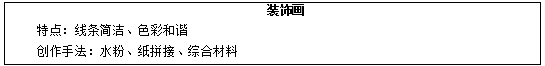 2018上半年小學美術教師資格證面試真題(第一批)板書設計4