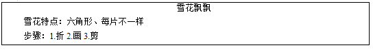 2018上半年小學美術教師資格證面試真題(第一批)板書設計3