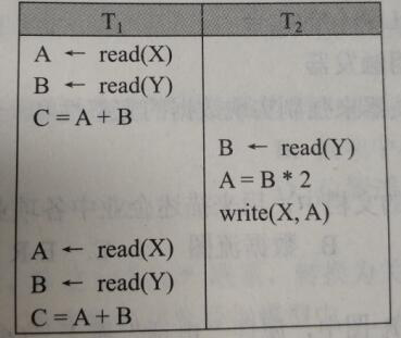 2018上半年數據庫系統工程師上午真題