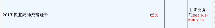 2017年浙江執業藥師證書領取時間.png