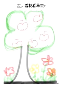 2018上半年小學政治教師資格證面試真題(第四批)板書設計2