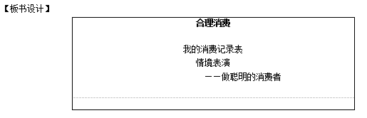 2018上半年小學(xué)心理健康教師資格證面試真題(第三批)板書(shū)設(shè)計(jì)2