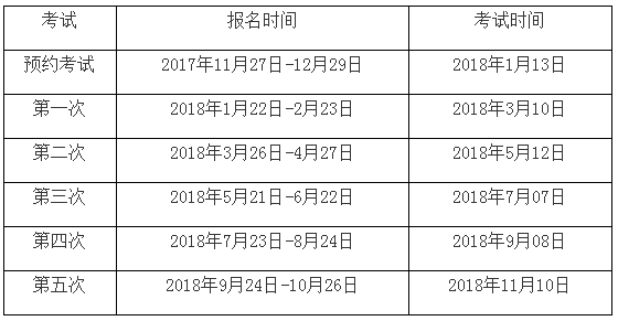 2018年期貨從業資格考試時間
