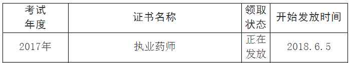 眉山市2017年執(zhí)業(yè)藥師證書(shū)領(lǐng)取時(shí)間.png