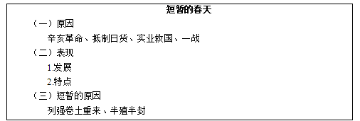 2018上半年高中歷史教師資格證面試真題(第三批)4