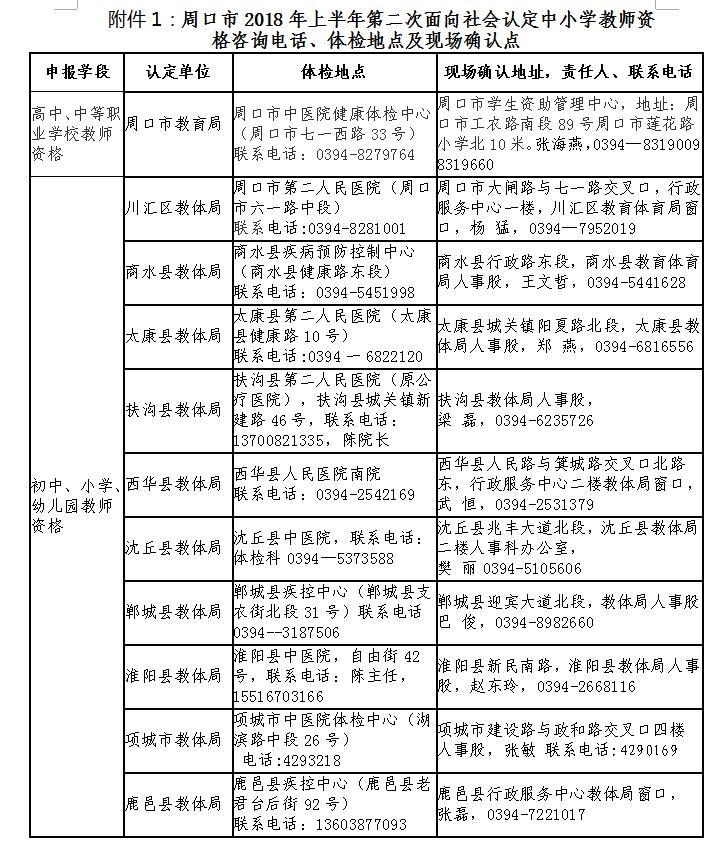 周口市2018上半年第二次教師資格認定咨詢電話及現場確認點