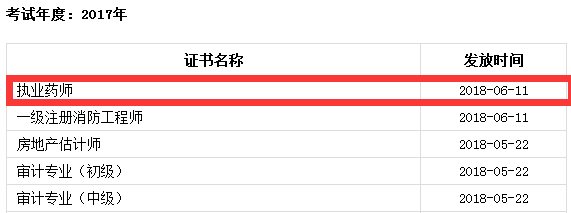 成都市2017年執業藥師證書領取時間.png