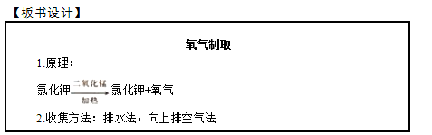 2018上半年初中化學教師資格證面試真題(第三批)板書設計1