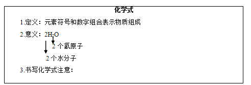2018上半年初中化學教師資格證面試真題(第三批)板書設計2