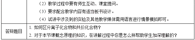 2018上半年高中化學教師資格證面試真題(第一批)考題回顧4