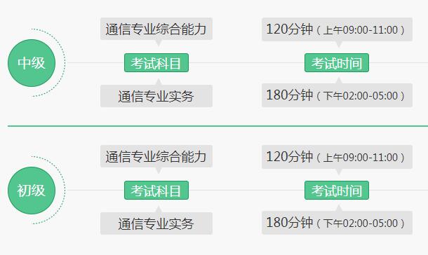 考試時(shí)間.jpg 考試時(shí)間.jpg