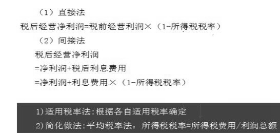 稅后經營凈利潤確定的兩種方法
