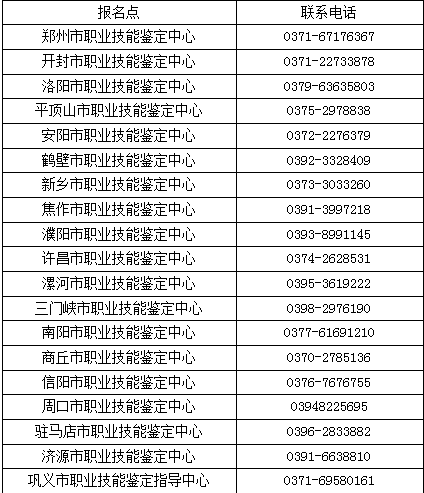 河南職業技能鑒定中心聯系方式