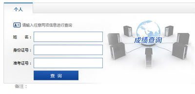 廣東人力資源二級(jí)綜合評(píng)審成績(jī)查詢(xún)