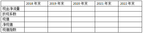 2018注冊會計師《財務成本管理》真題及答案4