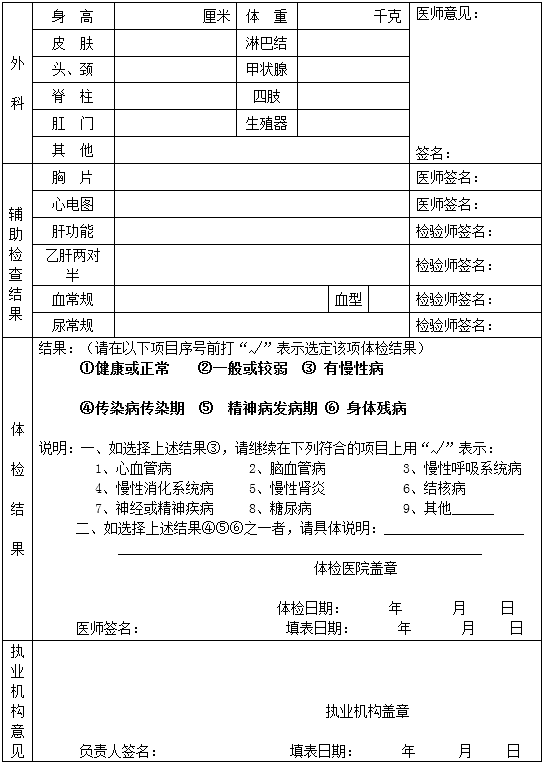 甘肅護士執(zhí)業(yè)注冊健康體檢表樣本.png
