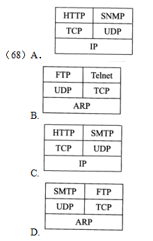 2018下半年軟件設計師上午真題（七）