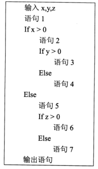 2018下半年軟件設計師上午真題（四）