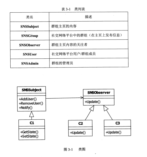 2018下半年軟件設計師下午真題（二）