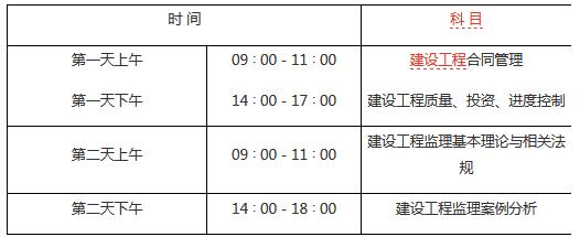 2019年監理工程師考試時間