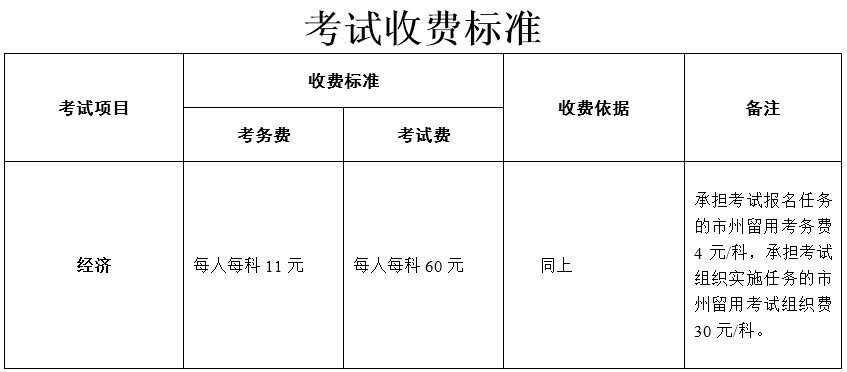 收費標準.png