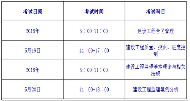 2019年北京監理工程師考試時間